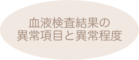 血液検査結果の異常項目と異常程度